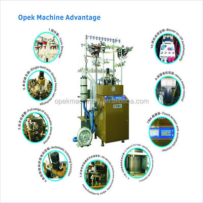OPEK Máquina de fabricação de chapéus circulares Jacquard totalmente computadorizada O futuro da fabricação de chapéus