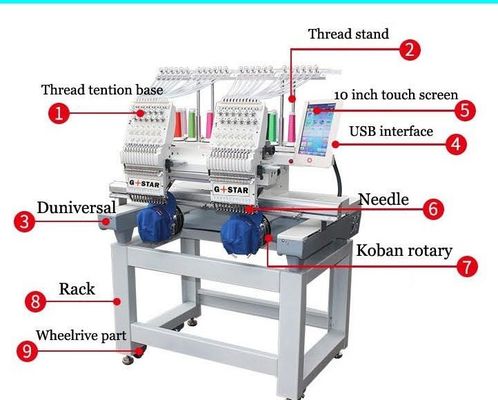 Máquina de bordado de agulhas computadorizada 12 15 para camisetas de chapéu de chapéu 800 kg