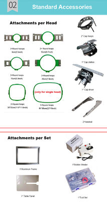 Máquina de bordado multi-cabeça de velocidade máxima de 850 RPM/1000 RPM/1200 RPM para bordado preciso