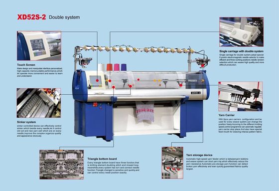 1.2m/S Máquina de tricô plana Sinker Duplo tricô para operação suave
