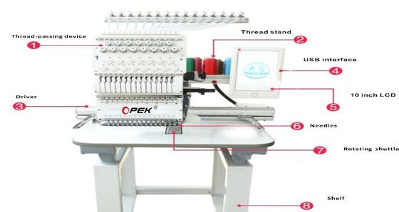 500*1200 Tamanho da mesa de trabalho Velocidade de costura por chenille 12 cabeças Máquina de bordado computadorizada